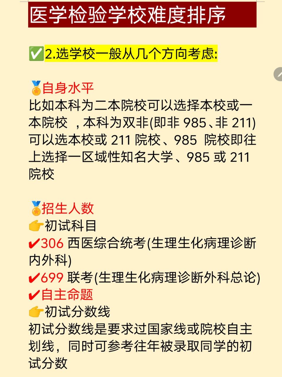 �25考研终于有人出医学检验院校难度分析�