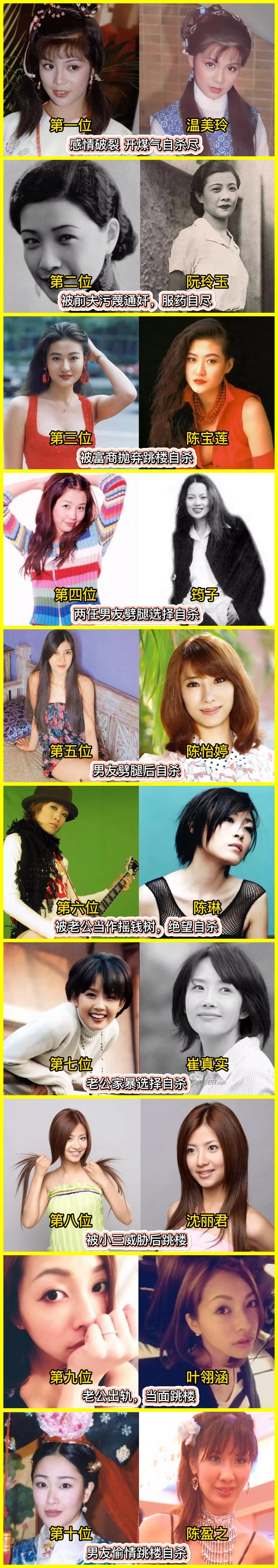 因为感情纠葛选择轻生的10位女明星,老公出轨伤人太深!