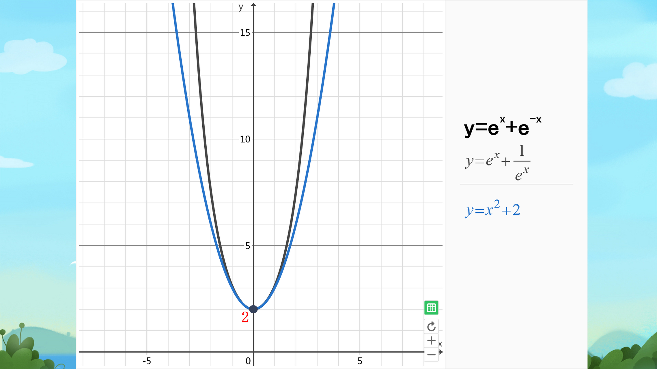 作函数 f(x) = e^x   e^-x 的图象.