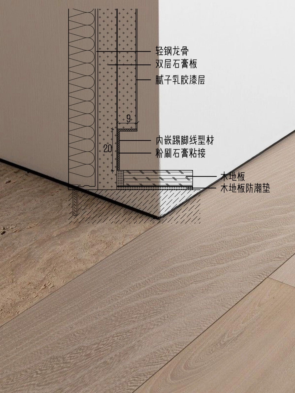 2cm嵌入式隐藏踢脚线安装工艺节点7915 #品质生活家# #踢脚线