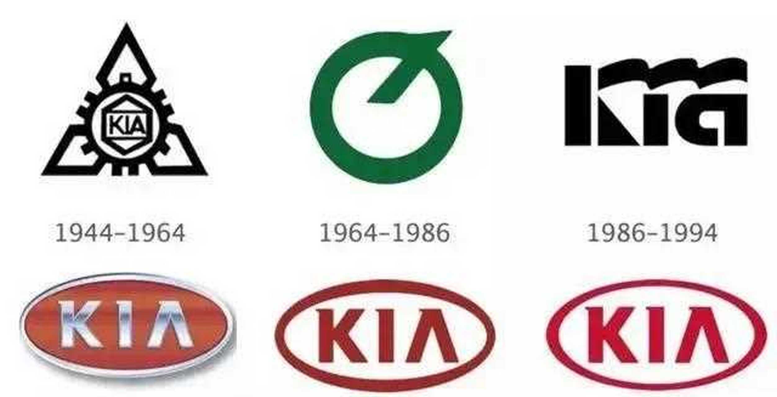 起亚正式公布新logo,新标志仍然以"kia"的英文演绎,只是相比于此前的