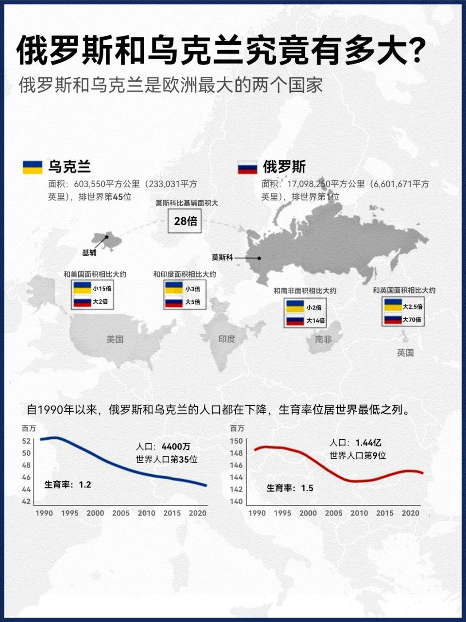 世界上面积最大的国家图片