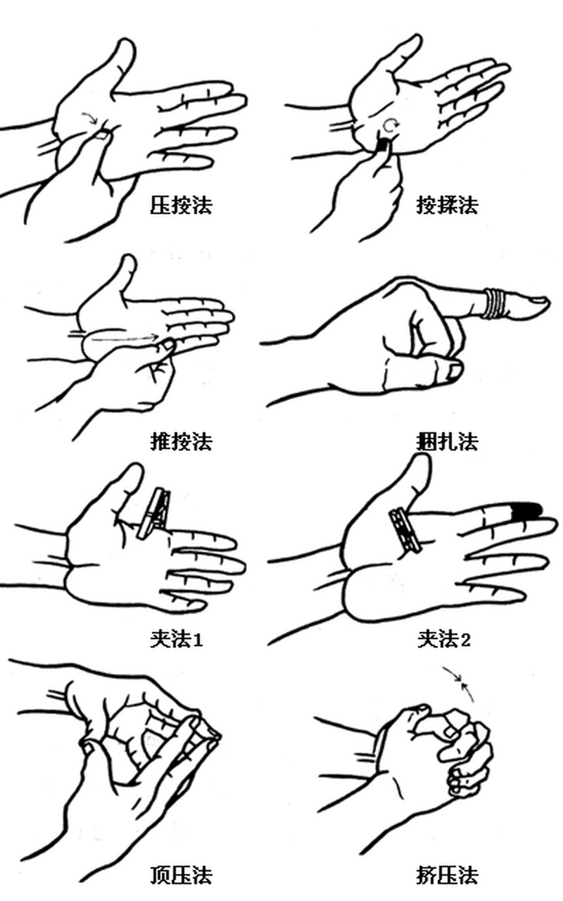 拇囊炎按摩手法图片