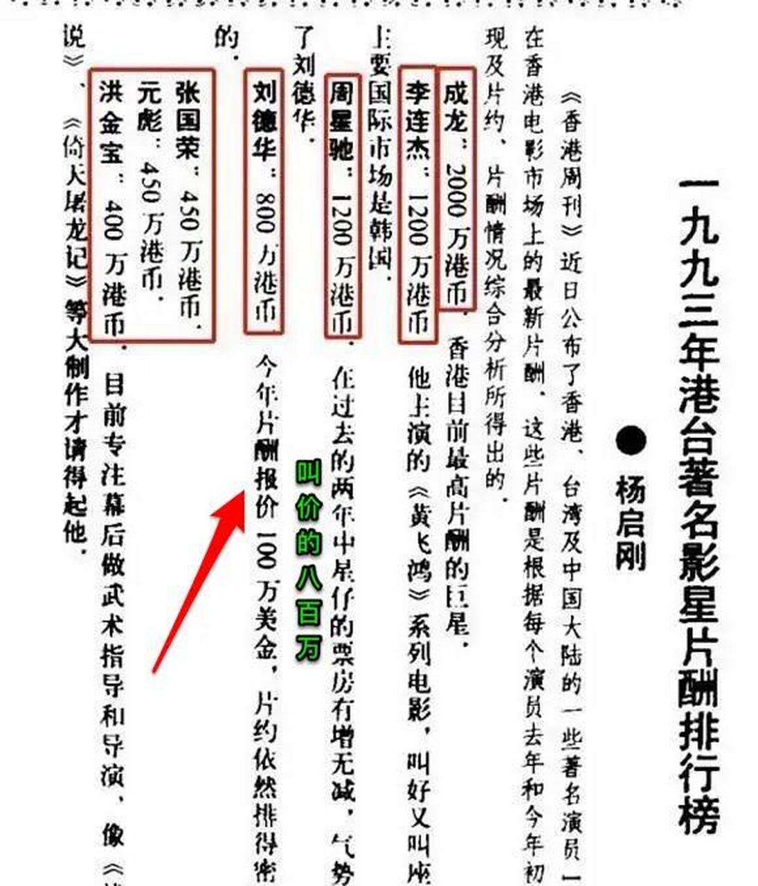 刘德华90年代800万片酬是"叫价"的.  三张图都是出自华迷,谢谢.