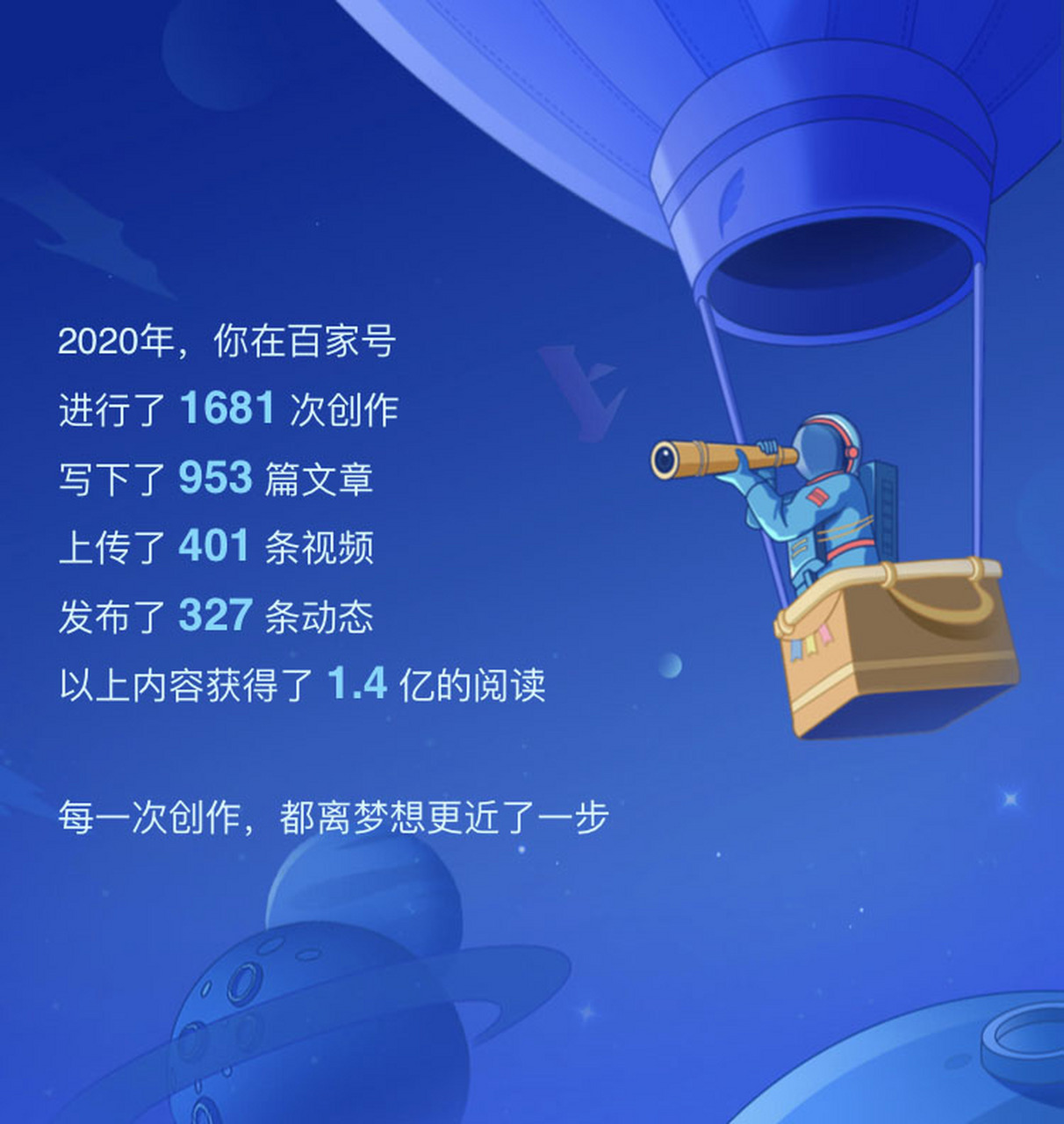 2020年,历史客栈百家号成绩单.