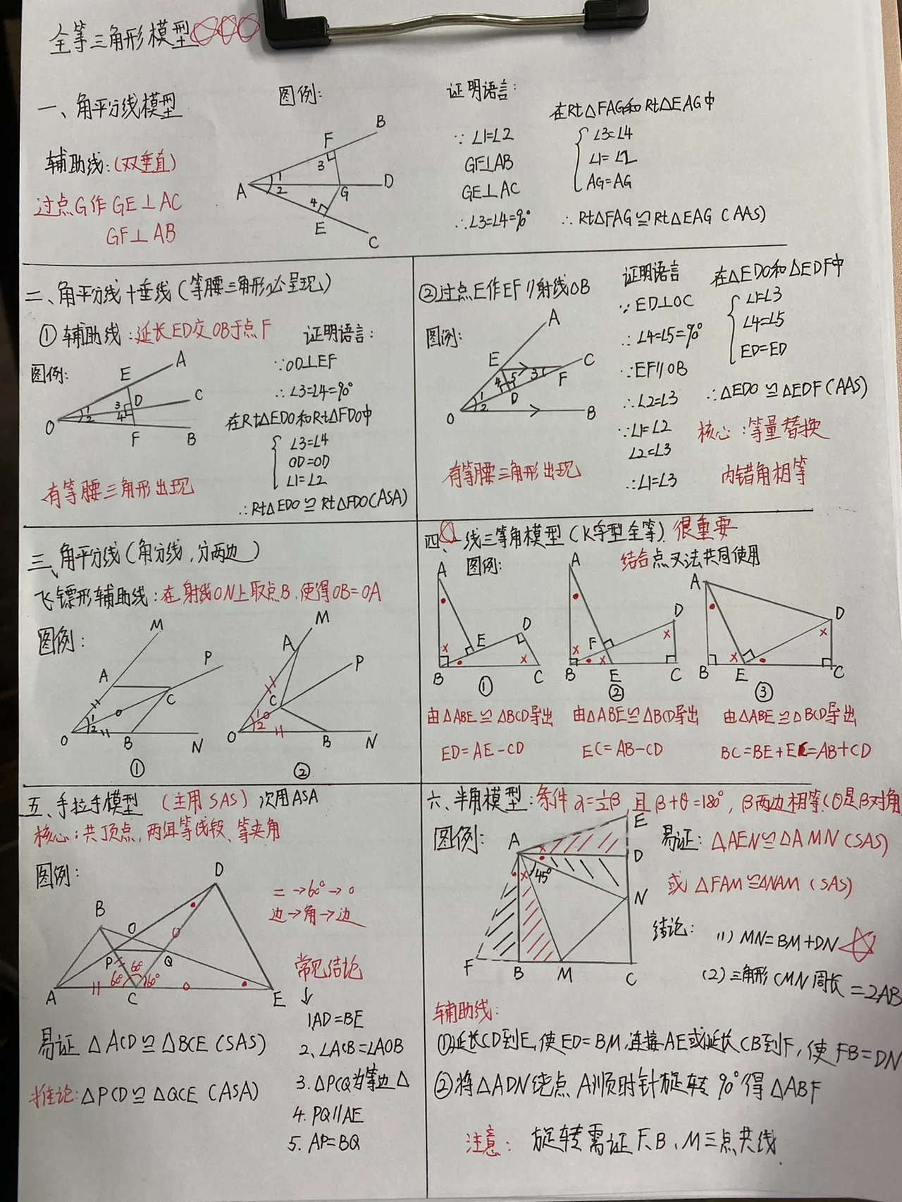 包含几何三大模型这样记太清晰了的词条