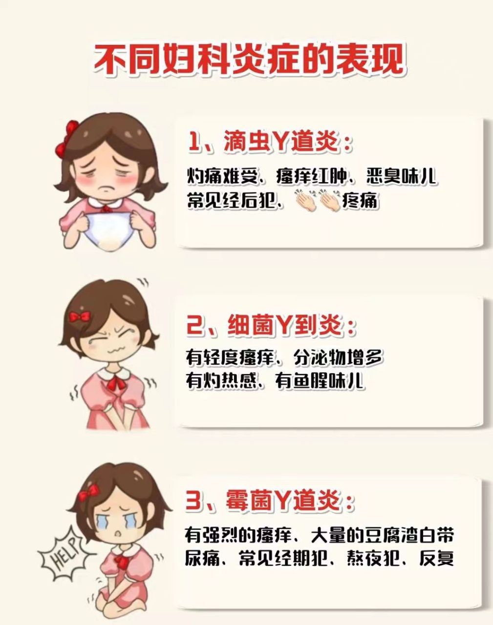 女性常见的几种妇科炎症自测,你属于哪种 我叫匡继林, 是一个从业30多