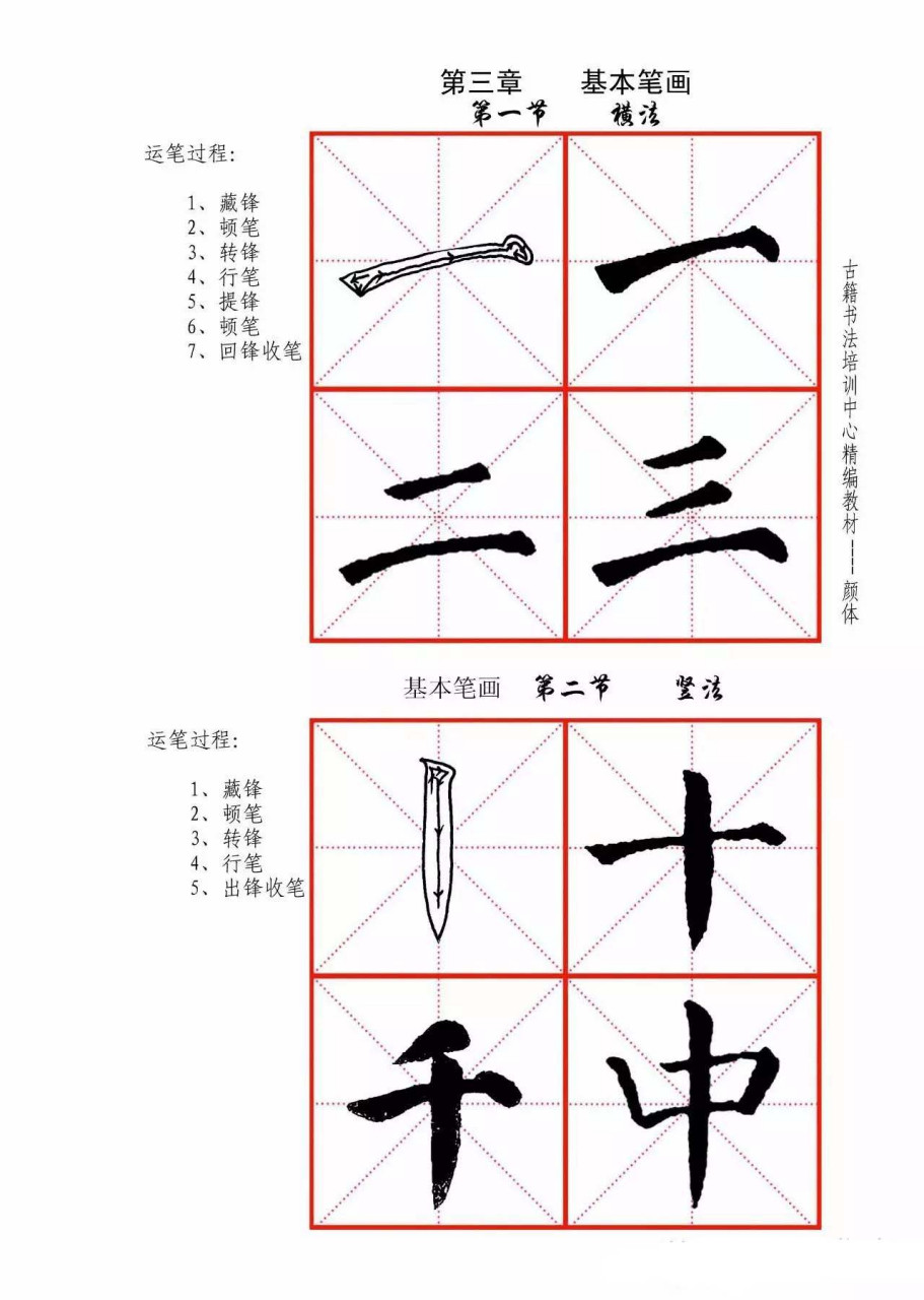 颜体书法64个笔画入门图片