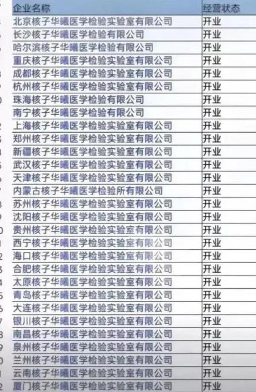 有這麼多核酸檢測公司. 這個張珊珊這麼厲害?