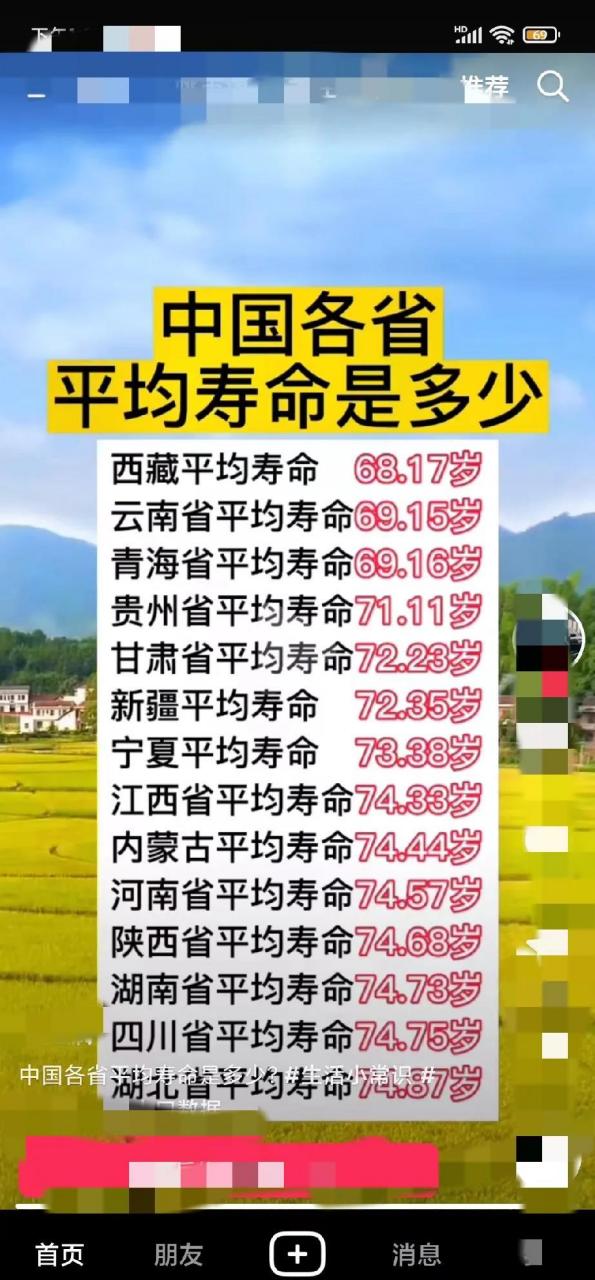 中国各省平均寿命出来了,大家快看看你的省是多少?