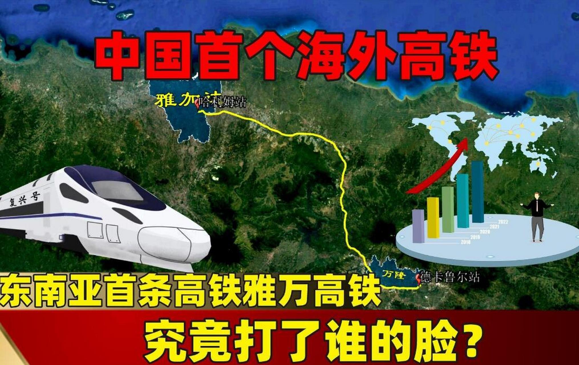 中国铁路国际有限公司消息,印尼雅万高铁四座牵引变电所27.