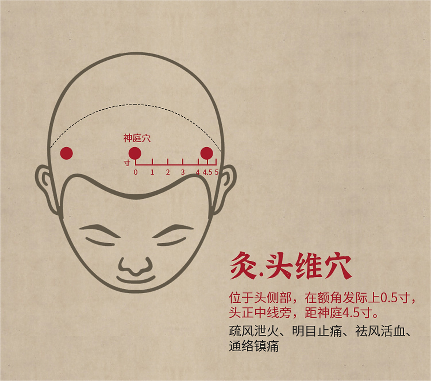 头维穴为足阳明胃经在头角部的腧穴,是足阳明胃