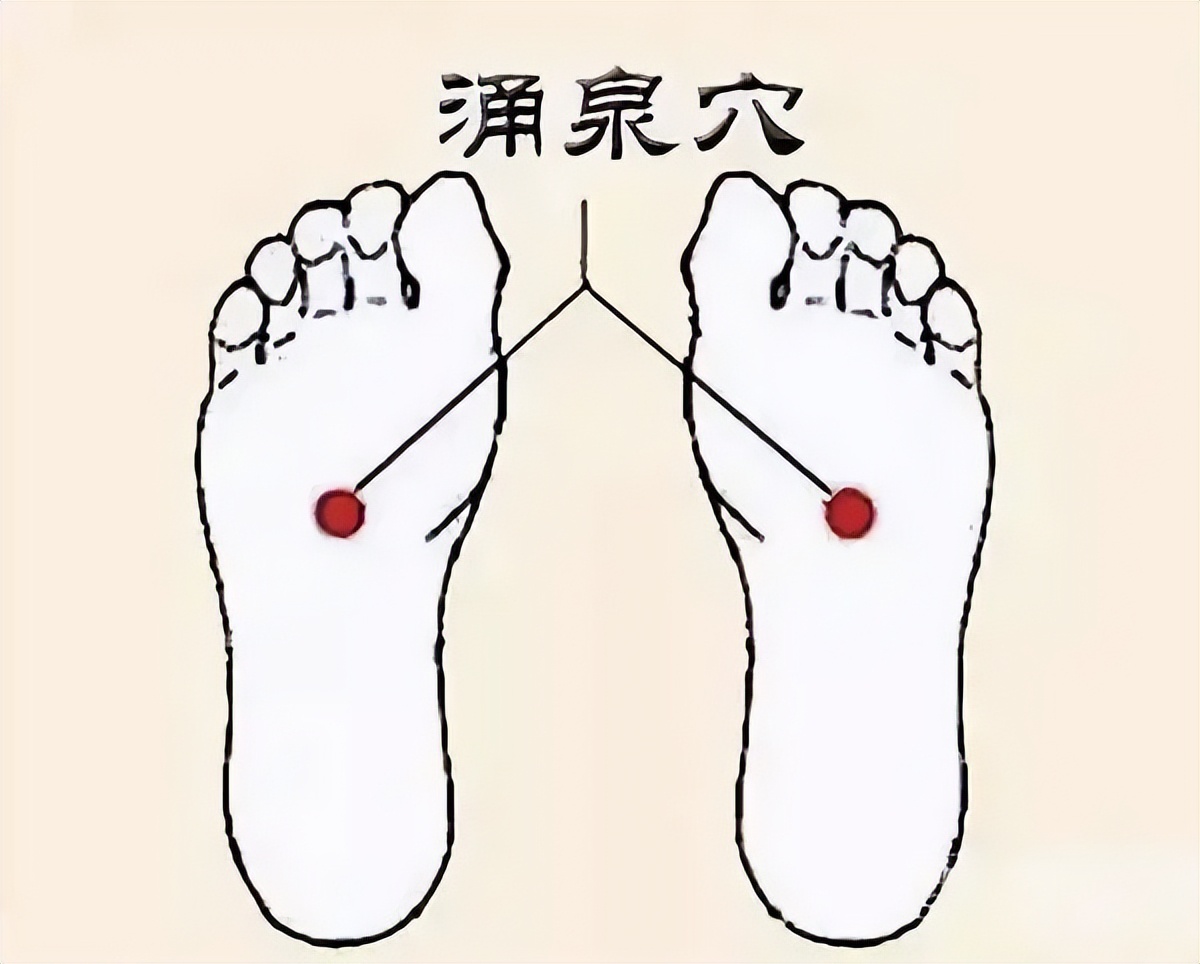一个穴位,补肾益阳,被.@中医男科专家李主任的动态