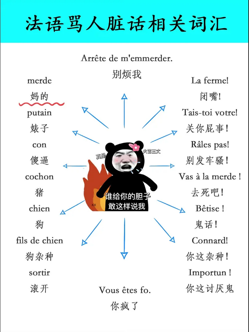 英语脏话单词，英语脏话单词合集