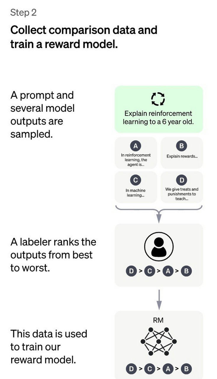 中国版chatgpt来了# 作为智能对话系统,chatgpt最近两天爆火,网上