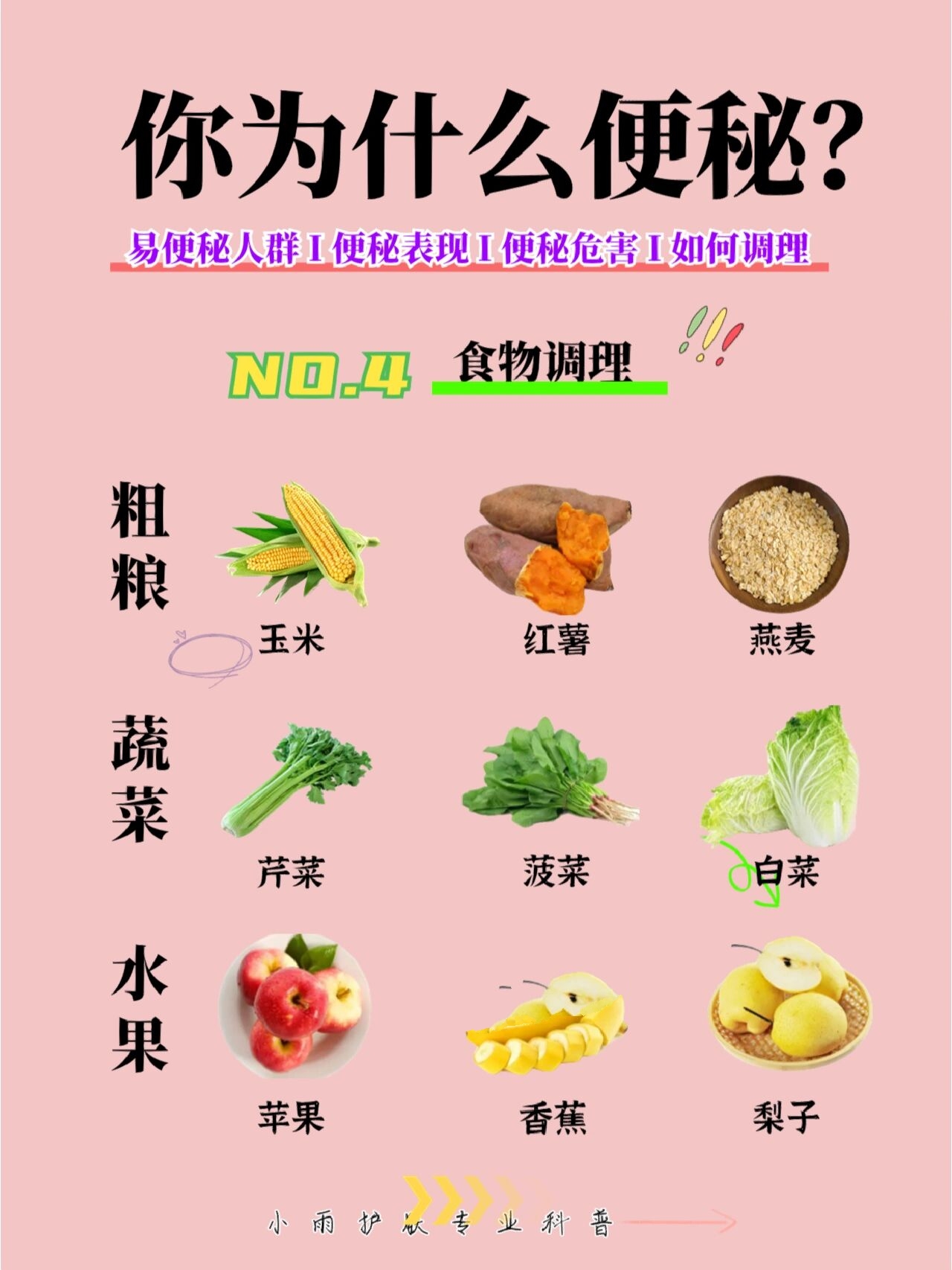 便秘调理