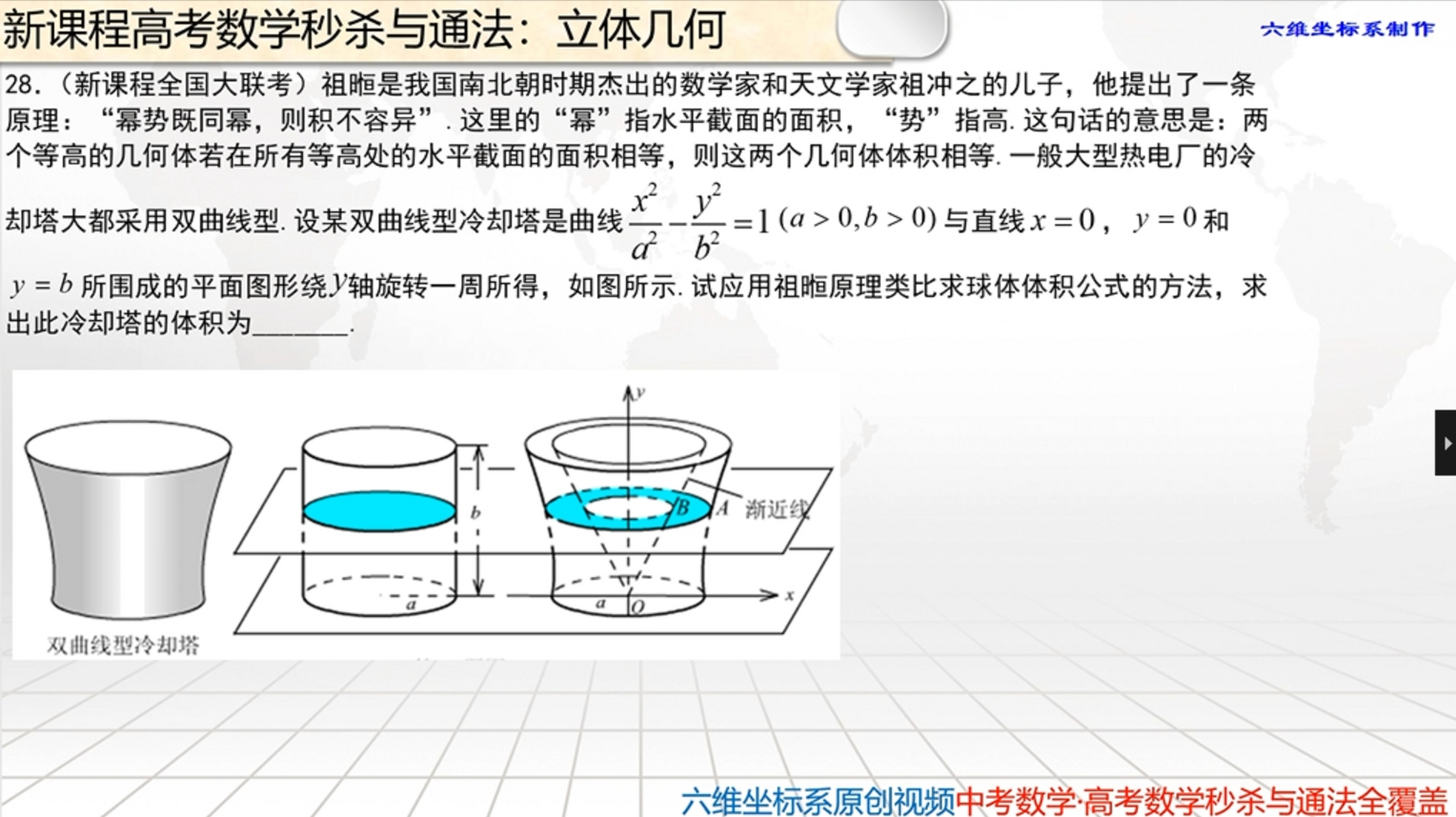 祖暅定理图片