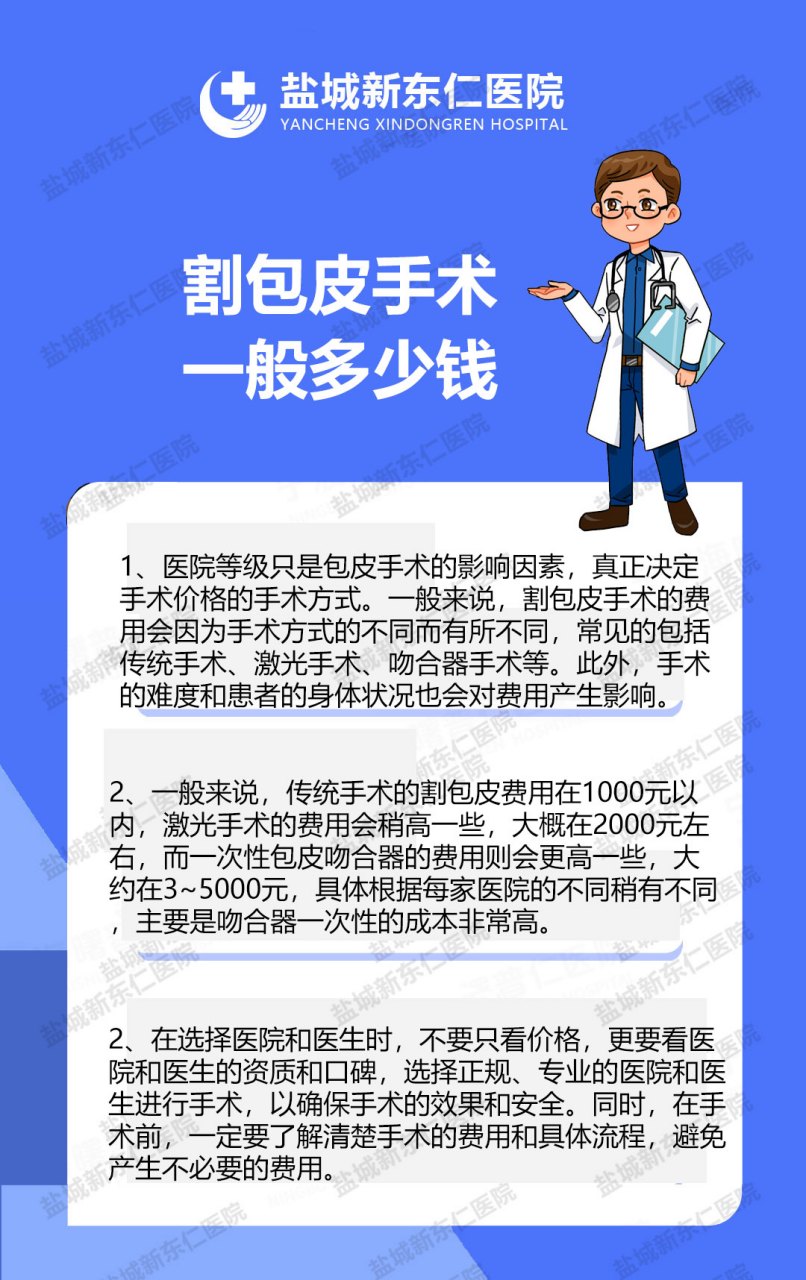 盐城男科# #盐城新东仁男科医院# #割包皮手术一般多少钱# #盐城割