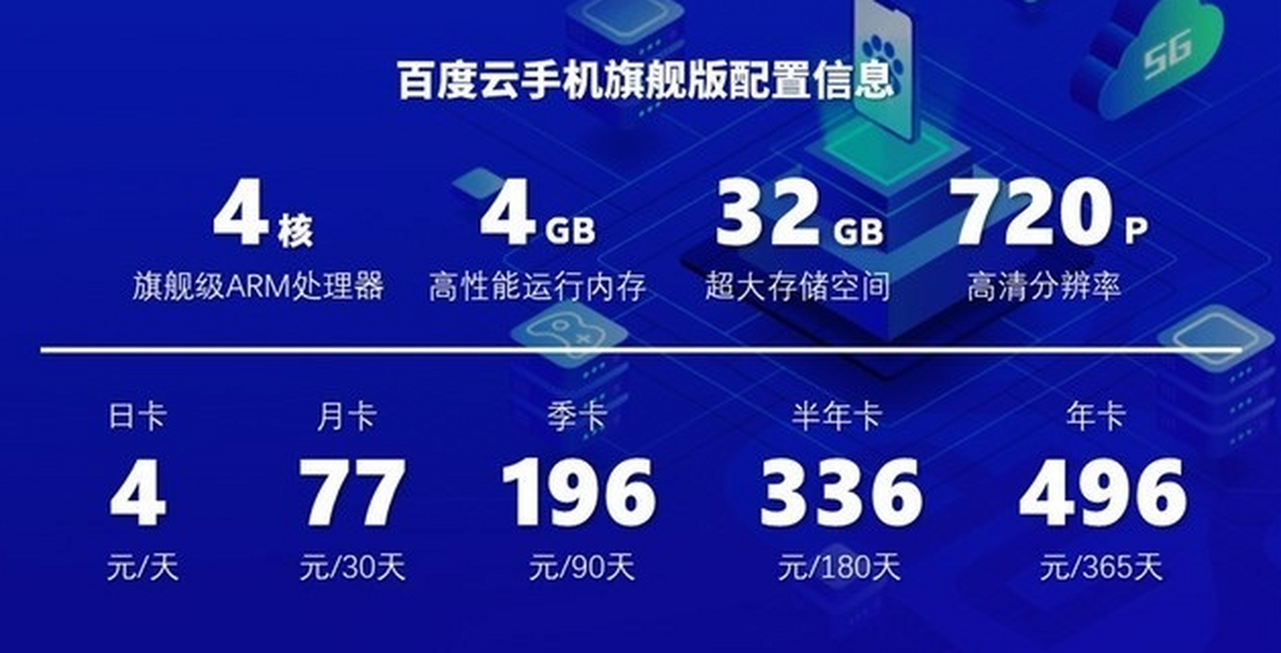 云手机接收短信平台在哪里