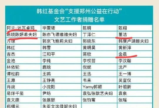 明星捐款名单中,《浪姐》的3位姐姐让人意外: 《浪姐》第一季:16位