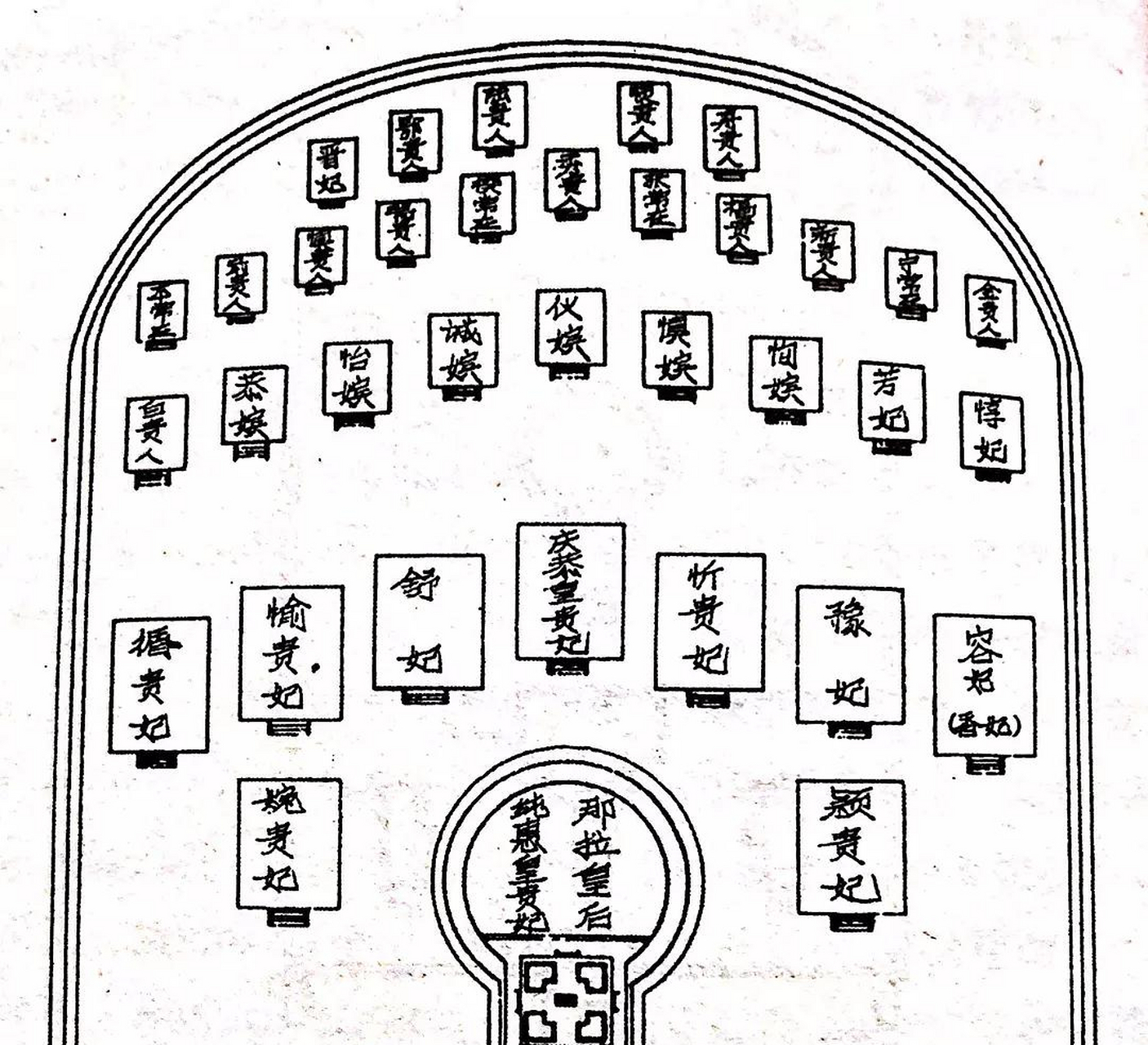 佟氏家谱正黄旗图片