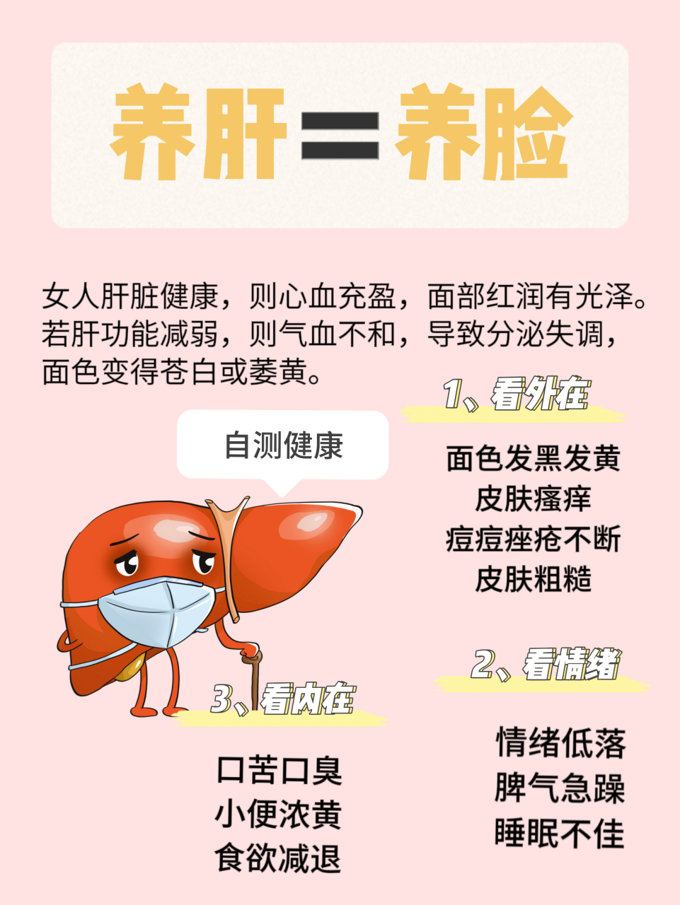 中医认为肝与胆相为表里,开窍于目,肝主藏血,主疏泄,有贮藏和调节