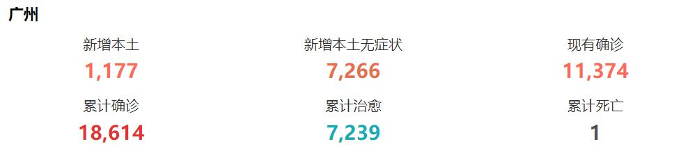  目前疫情会不会爆发呢(疫情会不会再次爆发2021)