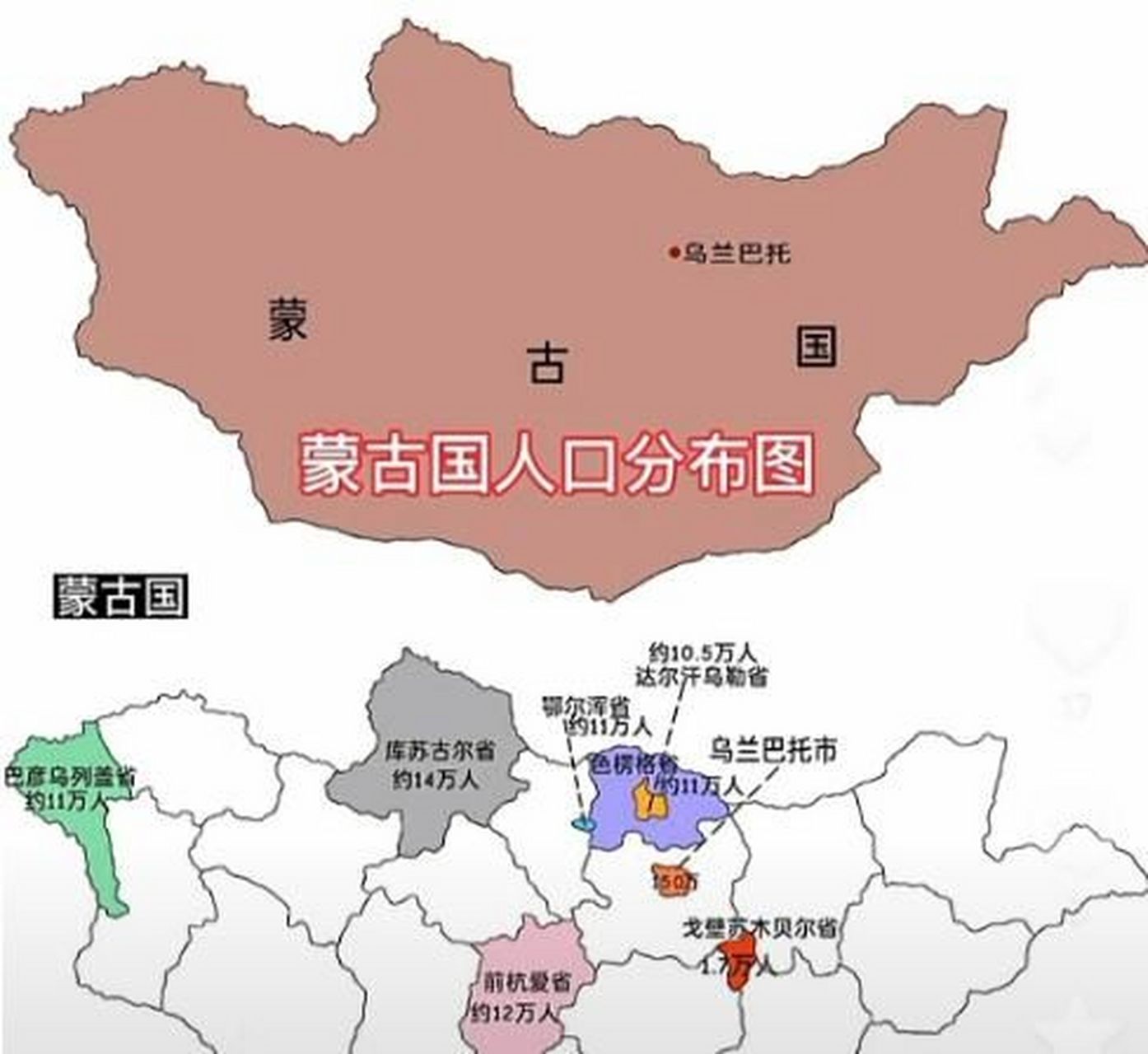 一张蒙古国人口分布图. 蒙古国是世界上面积最大的内陆国之一.