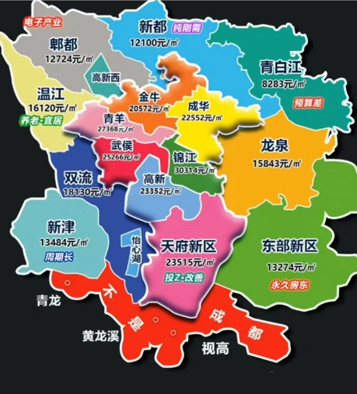 成都区域分布图2020图片