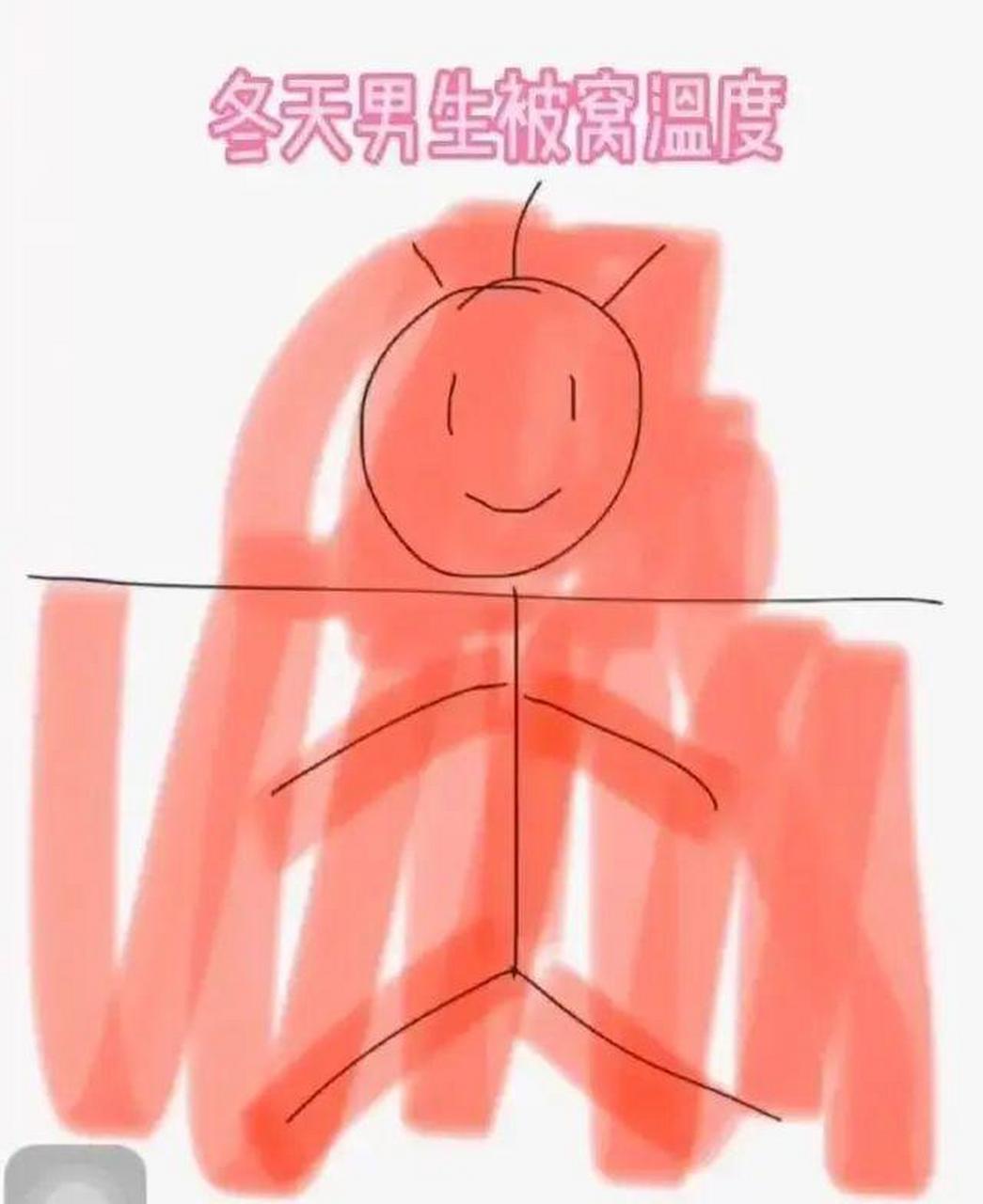 冬天女生的被窝温度