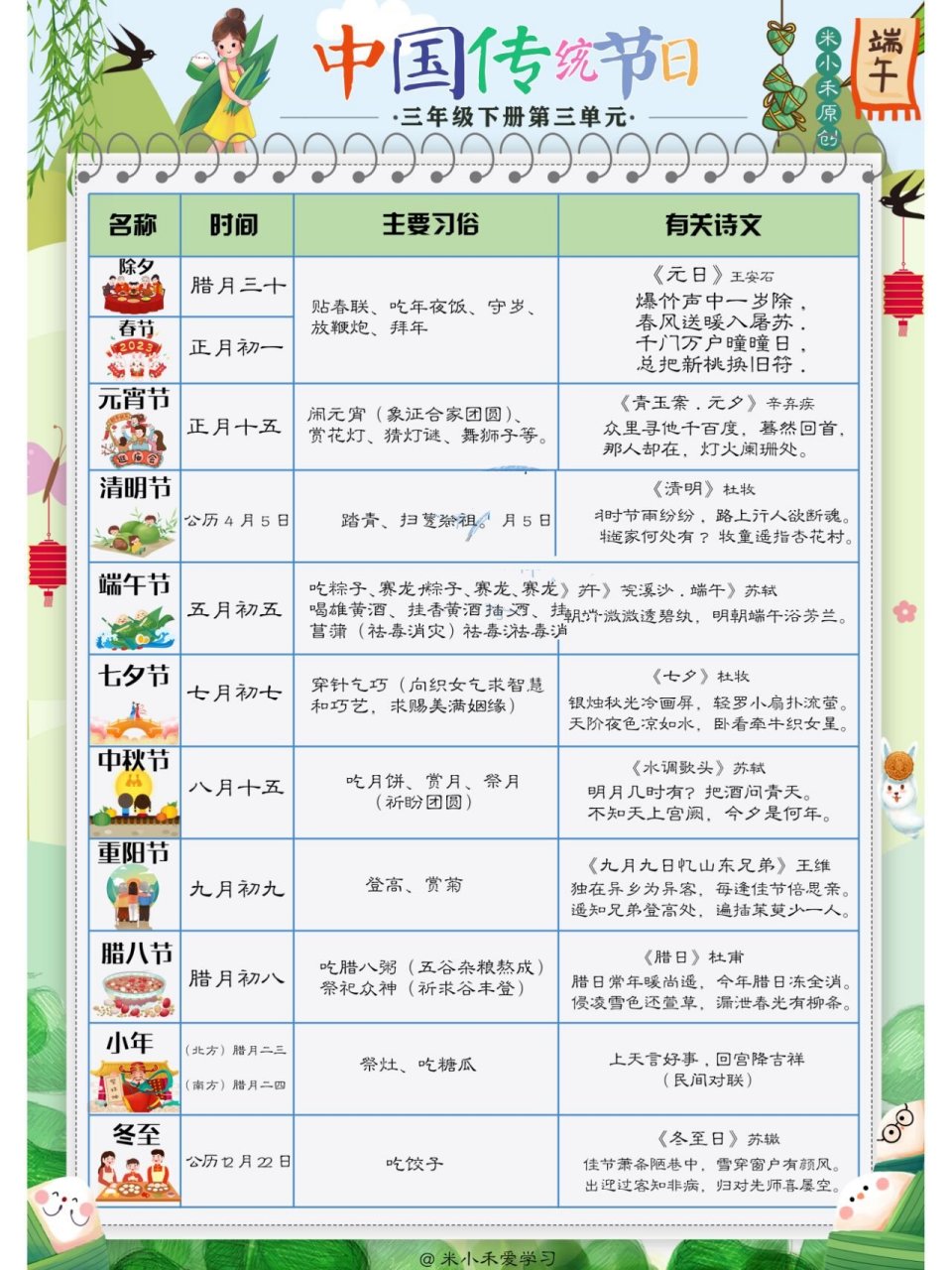 中国所有传统节日表格图片