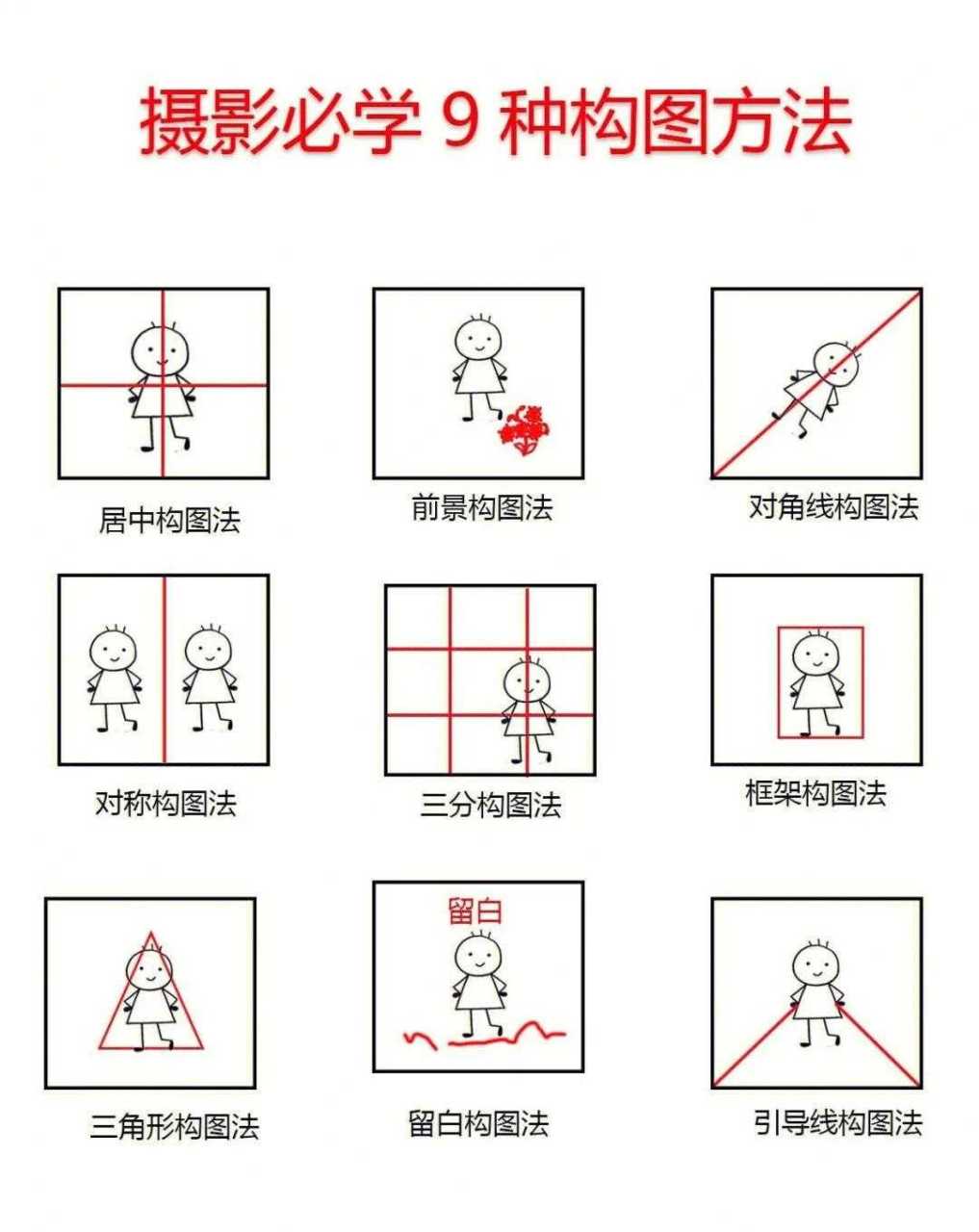 摄影构图法有哪些图片