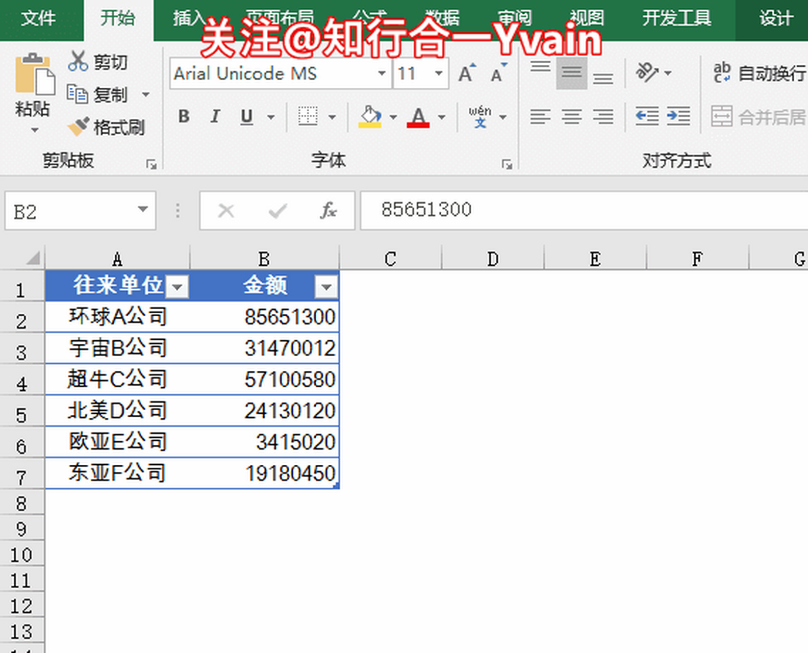 q:excel如何自定义单元格格式让金额显示百万元? a:自定义格式代码:0.