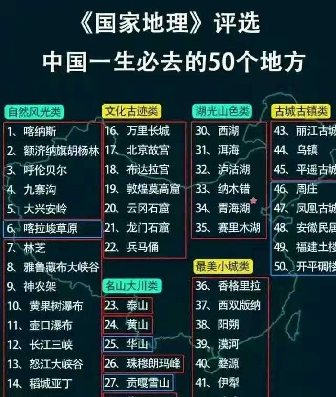 一生必去的50个旅游景点,有20个景点位于西南地区(四川,云南,贵州