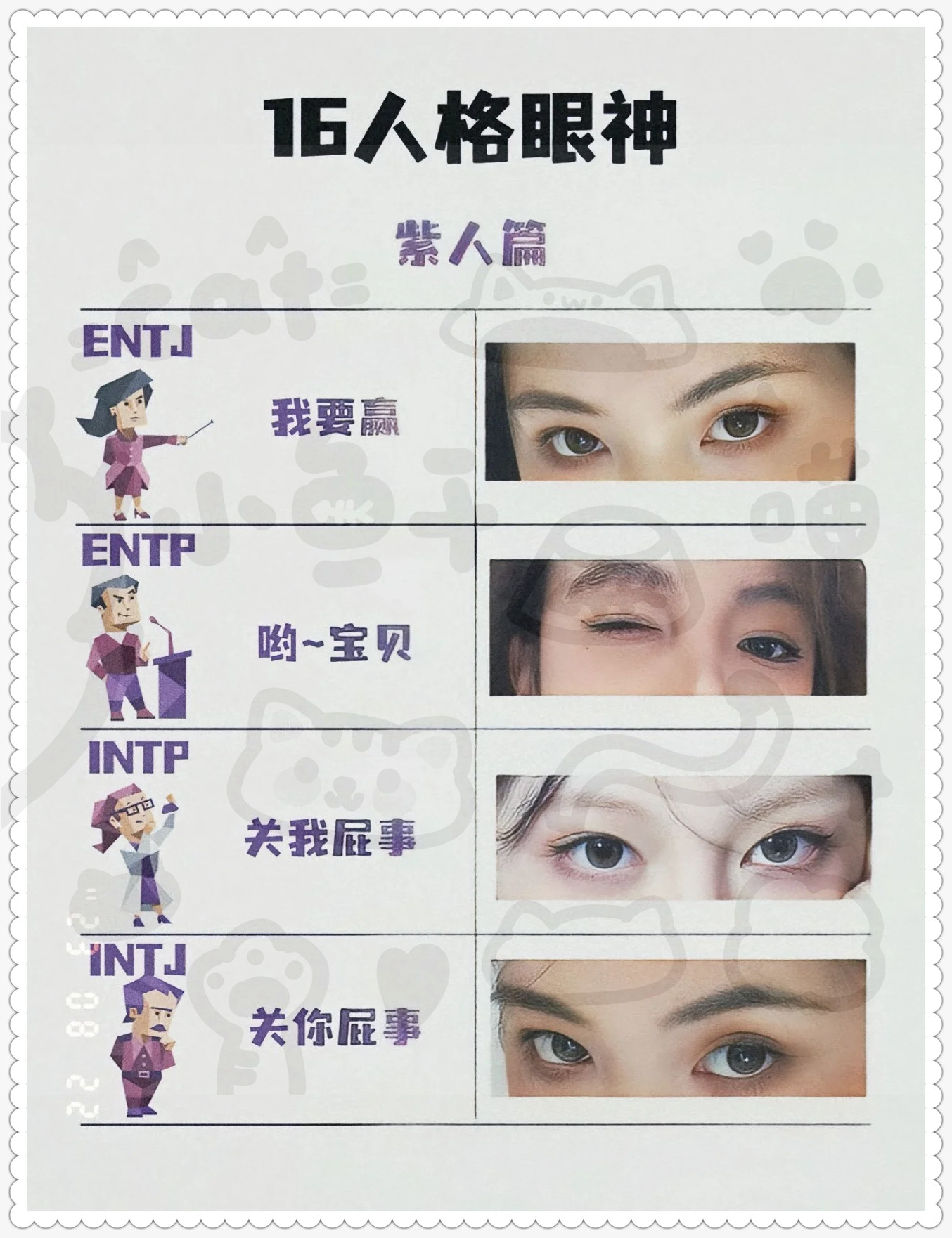 mbti 16人格眼神杀 !  快来看看,你是哪一种,就是为了对号入座!