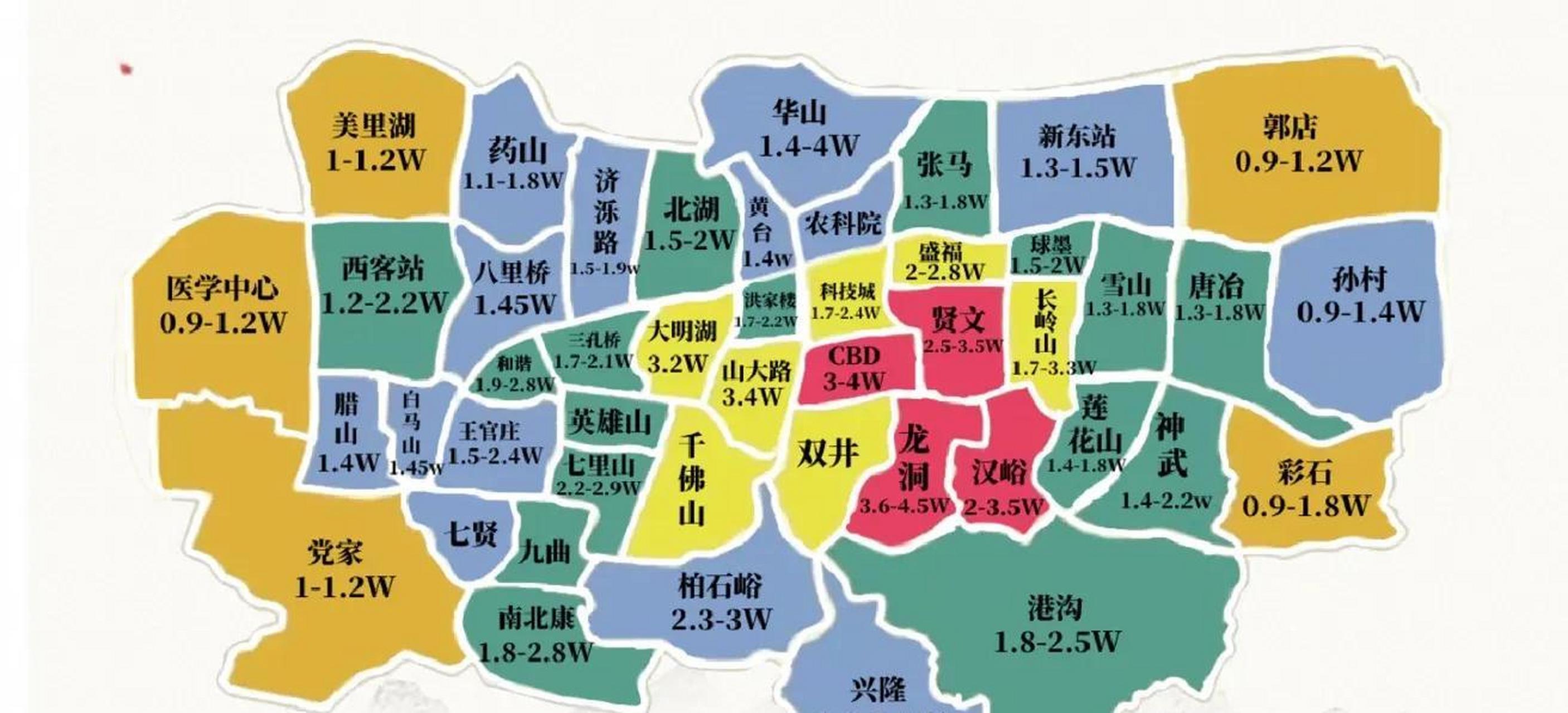 济南买房片区等级划分!