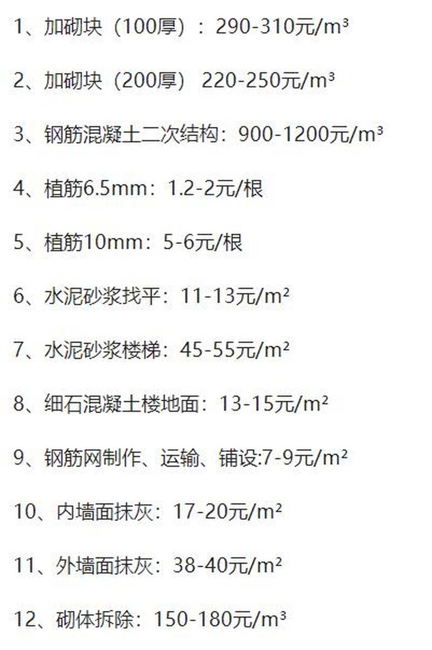 抗滑桩包清工单价图片