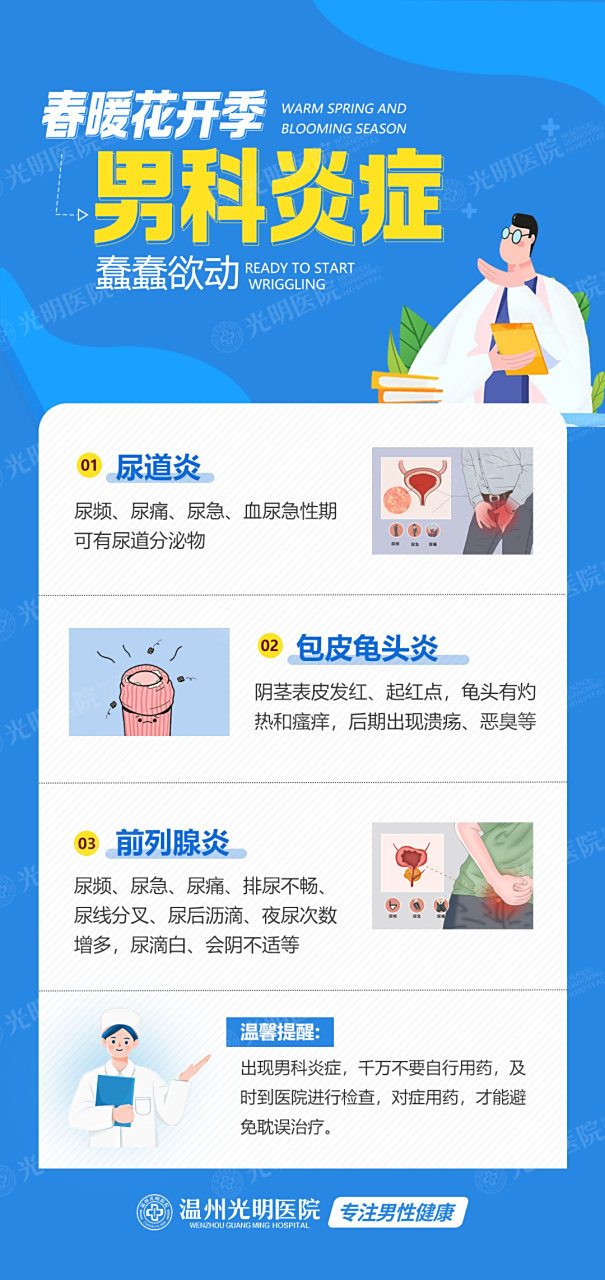 温州光明医院##温州光明男科医院##今日科普##健康