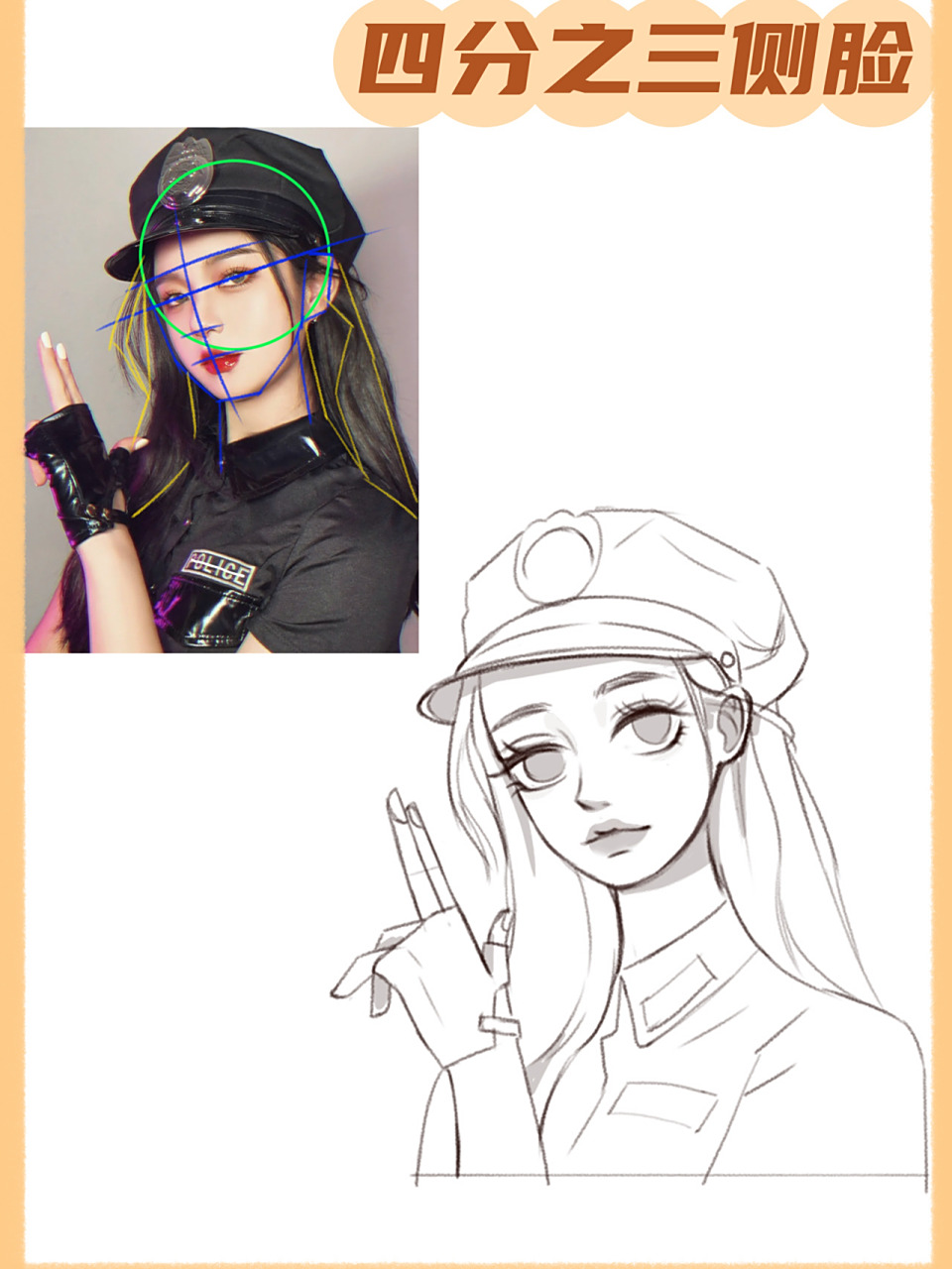 1,首先分析头像结构,几何形确定找到头部轮廓.