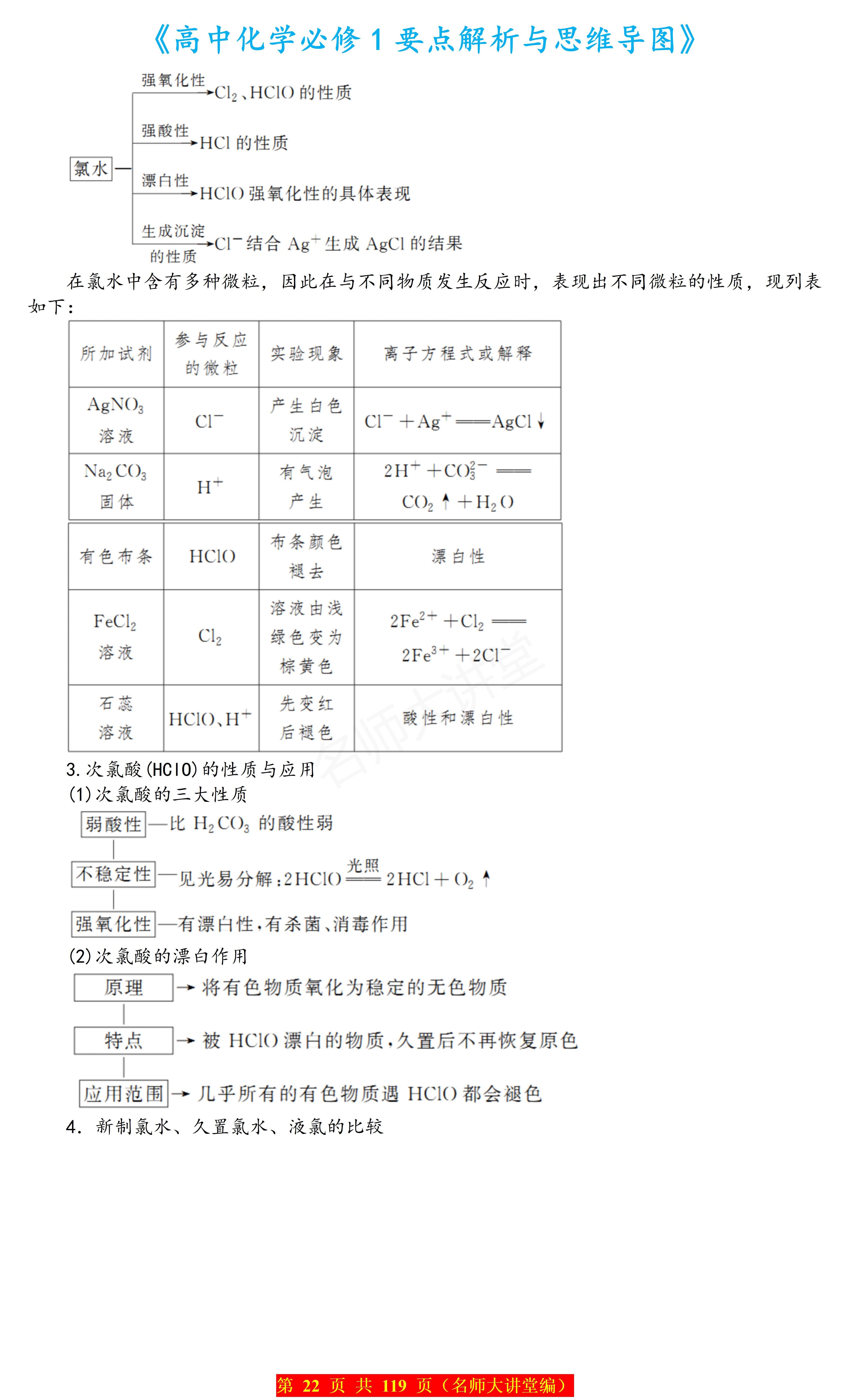 山东高中化学复习资料
第2张 山东高中化学复习资料
第2张