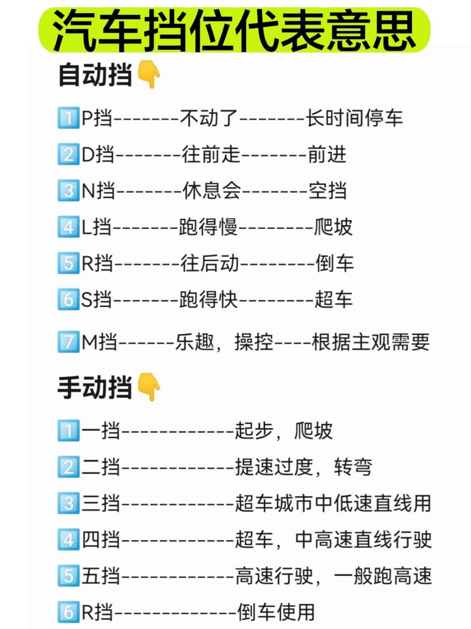 各汽车档位字母的意思!