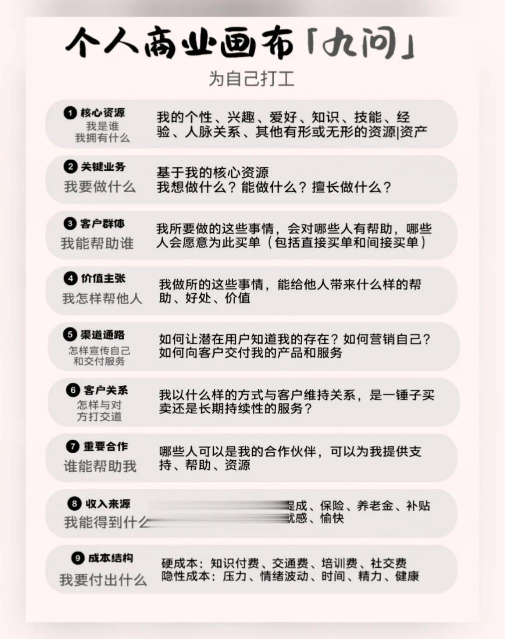 用创业者的心态来经营自己,为自己打工,让自己越来越值钱!