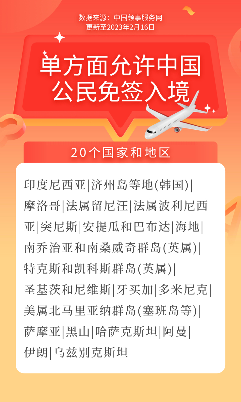 与中国免签的国家有哪些?