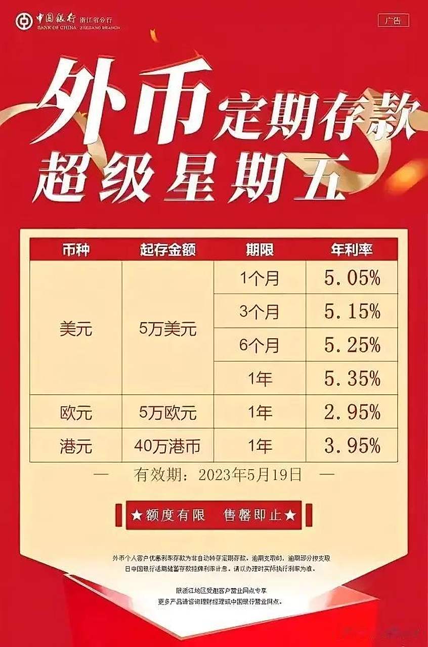 美元存款的利息已经高达5%!而上海住房的出租回报率不到1.9%!