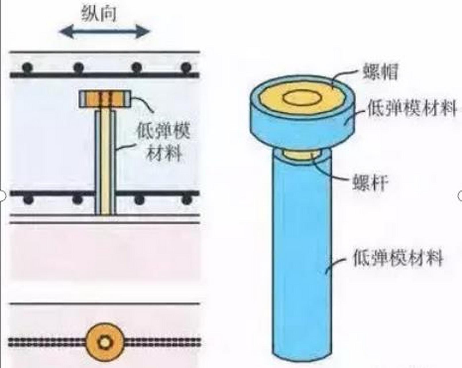 检查合格后,方可正式施焊.