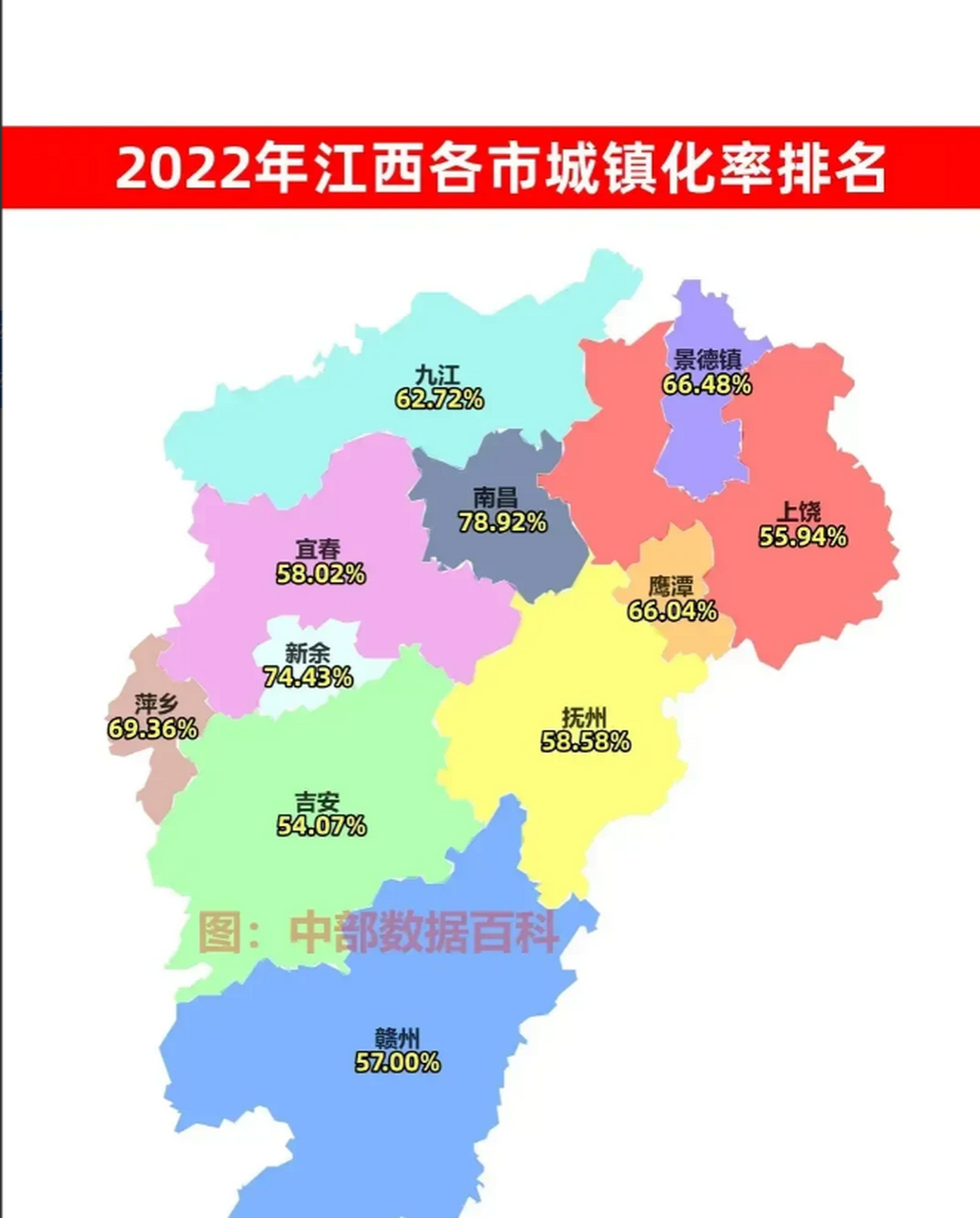 2022年, 辽宁省人口密度 284 人/平方公里; 江西省人口密度 271 人