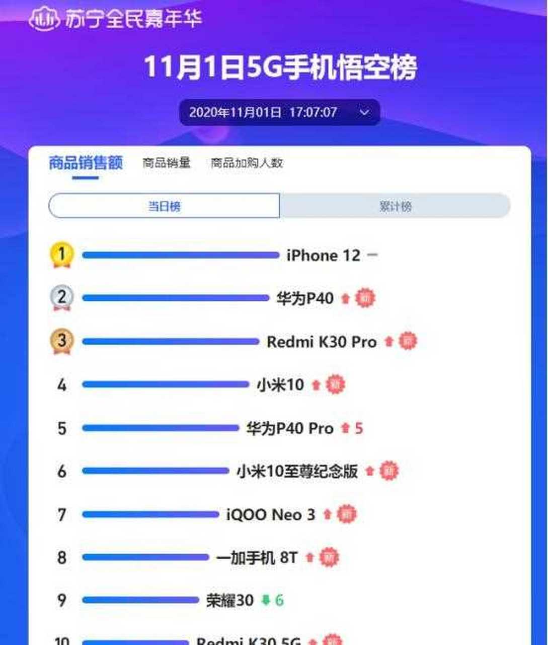 oiphone125g[囧] лССuuiphoneác^uд!