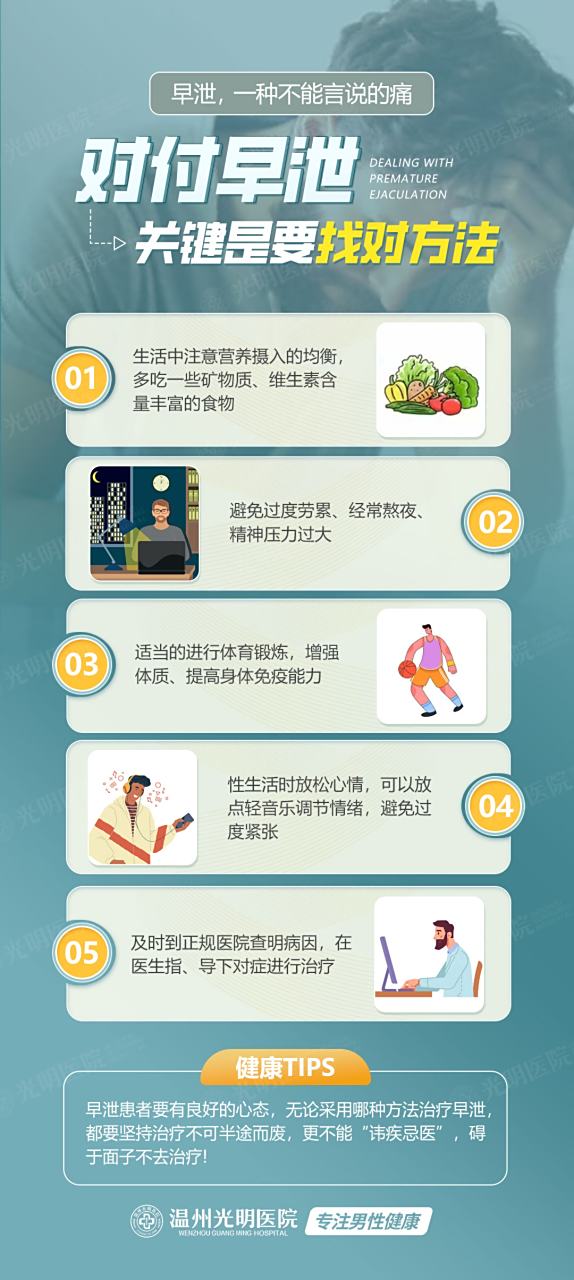 男科医院##今日科普##健康知识科普# 早泄疾病到底会产生哪些危害呢?