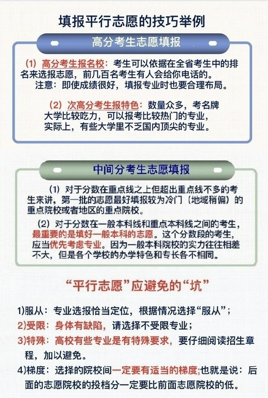 超一本近200分惨遭滑档,屈就二本:原因竟是1个字!