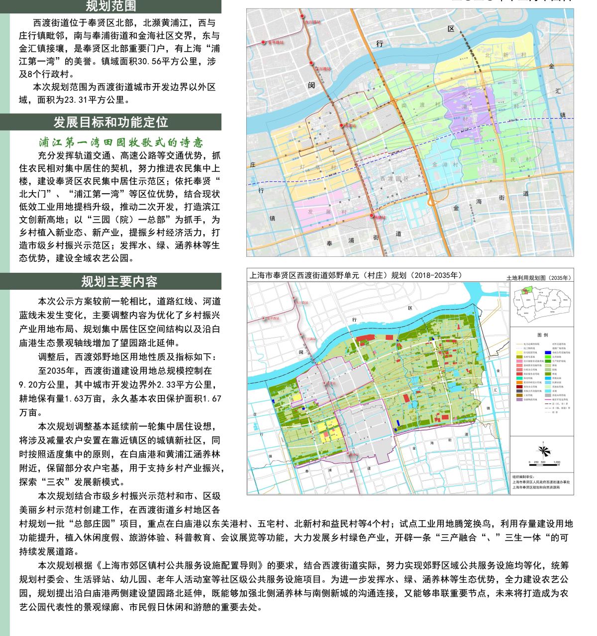 奉贤区庄行镇规划图片